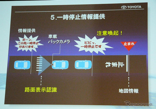 【G-BOOK mX】カーナビ+車載カメラが安全支援、「一時停止見落とし防止」