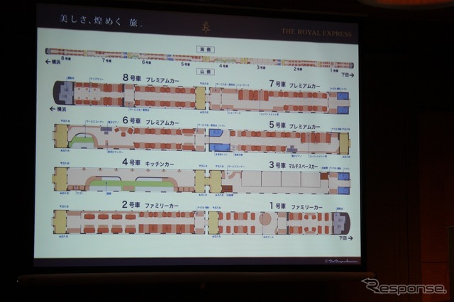 編成の平面図。伊豆急「アルファ・リゾート21」を改造する。