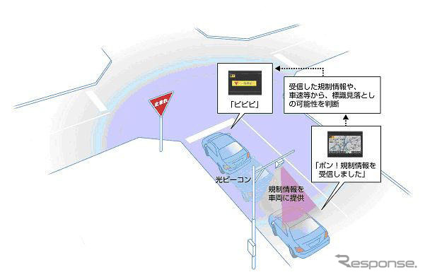 【G-BOOK mX】一時停止の告知機能、今夏の新型車に投入