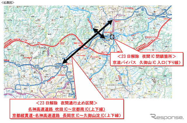 夜間通行止め箇所