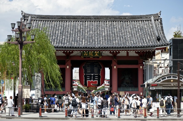 浅草寺雷門　(c) Getty Images