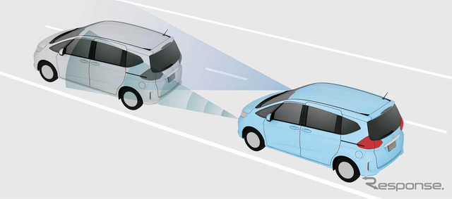 「衝突軽減ブレーキ(CMBS)」。前走車、対向車、歩行者との衝突回避を支援する