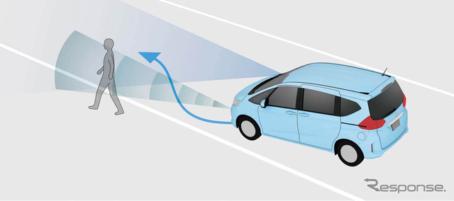 「歩行者事故低減ステアリング」。うっかり歩行者に近づき過ぎた際に衝突回避を支援