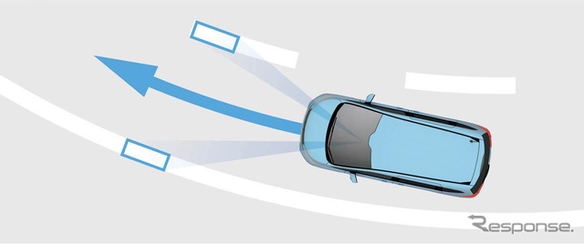 「車線維持支援システム(LKAS)」。車線内を走行できるよう、ステアリング操作を支援