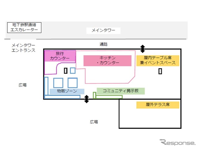 「JAPAN RAIL CAFE」（イメージ）