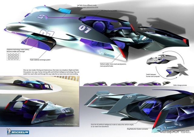 「Infiniti Le Mans 2030」Tao Ni（中国、蕪湖）
