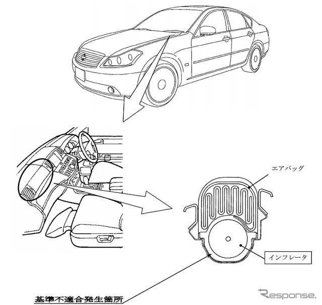 改善箇所