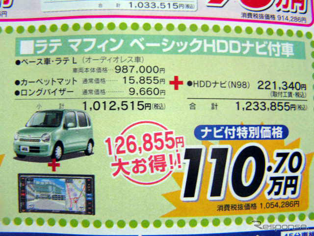 【新車値引き情報】この価格でこの軽 ダイハツの攻勢続く