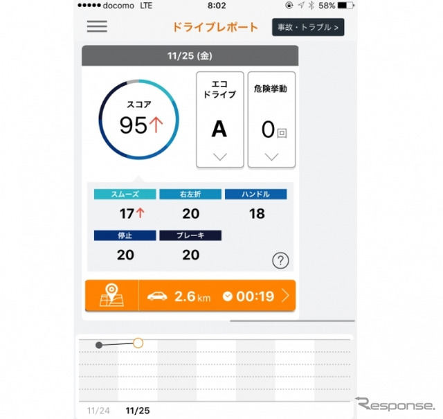「つながるアプリ」画面イメージ