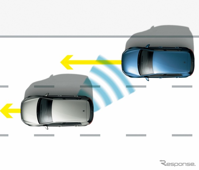 ブラインドスポットディテクション（後方死角検知機能）イメージ