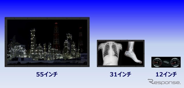 新型IPS液晶パネル