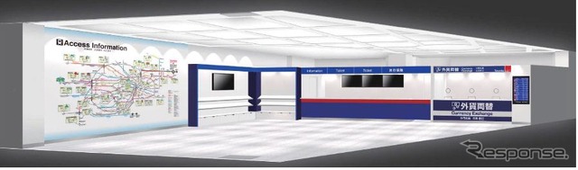 総合案内カウンター「スカイライナー＆ケイセイ　インフォメーションセンター」の内観イメージ