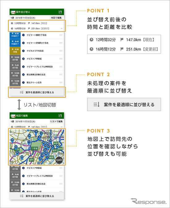 ビジネスナビタイム 動態管理ソリューション