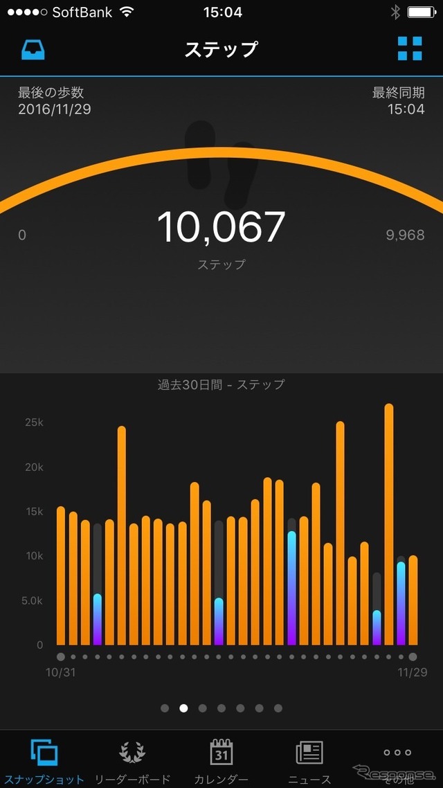 1日のステップ数は本体に表示されないが、アプリやクラウドサイトで確認できる