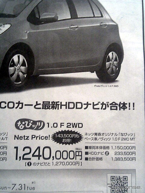 春の陽気に誘われて値引き!! …コンパクトカー