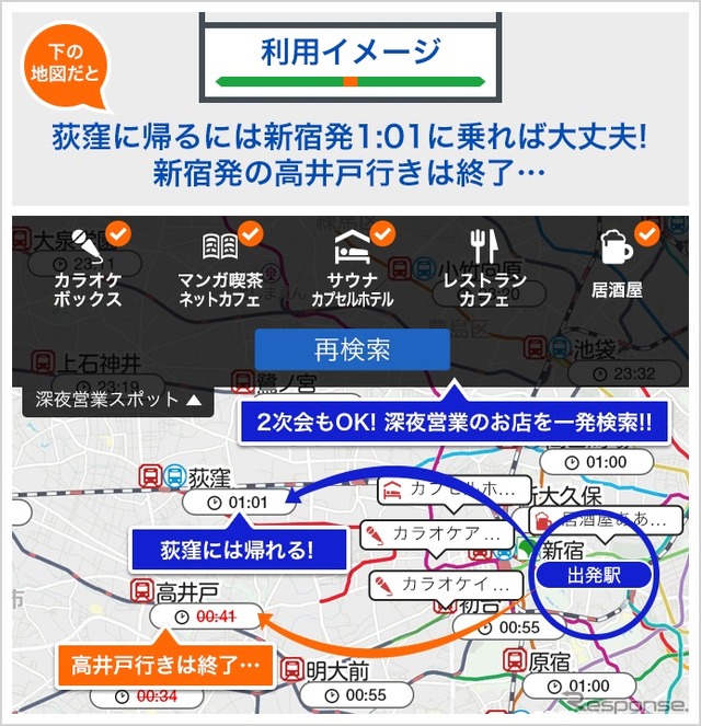 終電サポーターーのイメージ