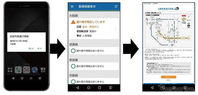 通知画面（左）をタップすると概要（中）を表示。さらに近鉄ウェブサイト（右）にアクセスして詳細を確認できる。