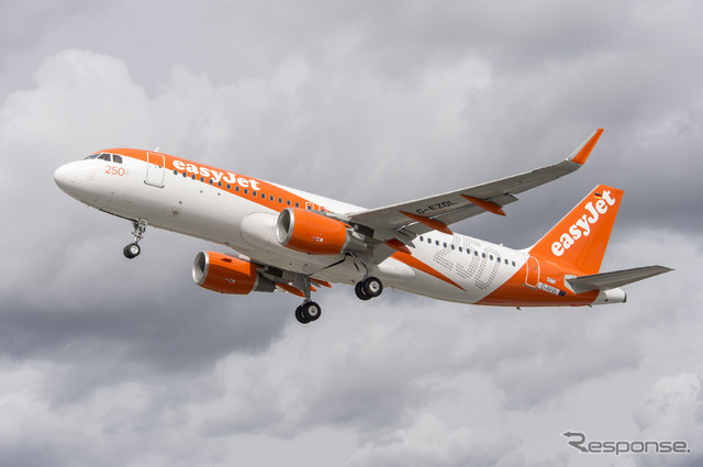 イージージェット　source: easyJet