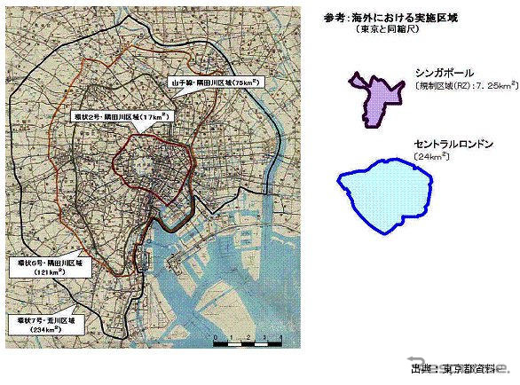 【伊東大厚のトラフィック計量学】シンガポールの交通政策に学ぶ　その1