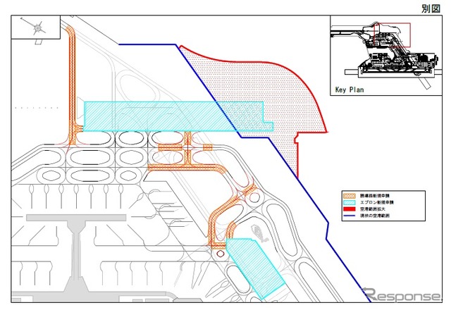 B滑走路南側エプロンの整備計画