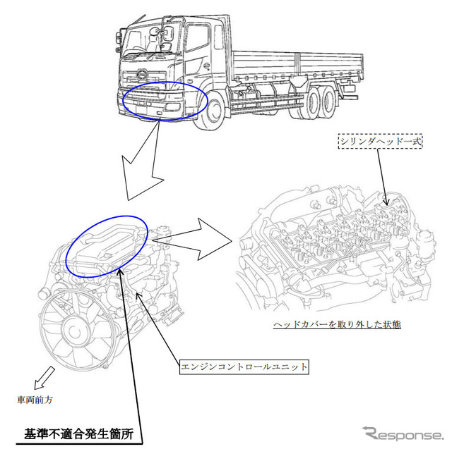 改善箇所