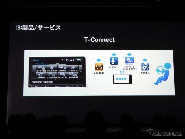 純正カーナビに提供中の「T-Connect」