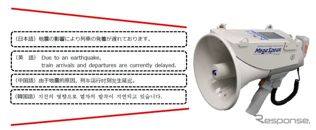 多言語拡声装置のイメージ。異常時に対応した文言の自動音声を4カ国語で繰り返し放送することができる。