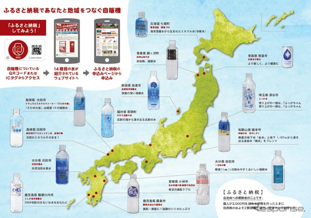 有楽町線銀座一丁目駅「ふるさと納税であなたと地域をつなぐ自販機」