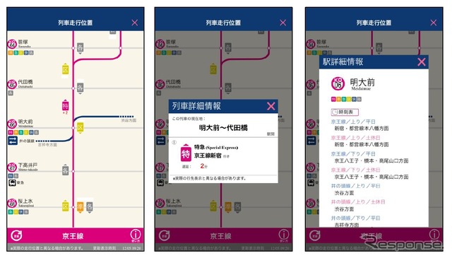 「列車走行位置お知らせサービス」のイメージ。列車の種別ごとのアイコンで走行位置を表示する。