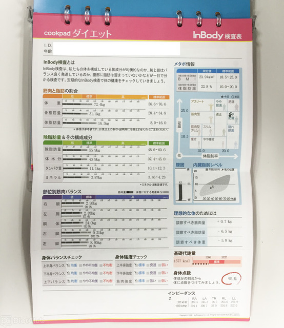InBody検査では、筋肉と脂肪の割合や除脂肪量、部位別筋肉バランス、基礎代謝量などがわかる。