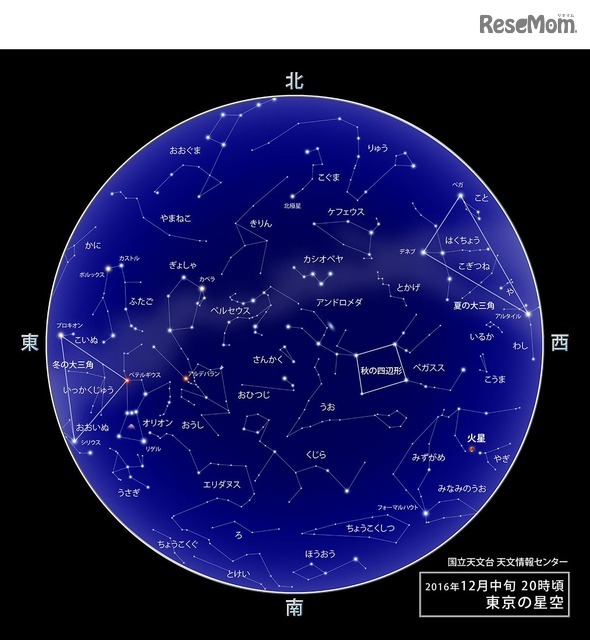 石崎氏がオススメする、国立天文台 天文情報センターが提供する「2016年12月中旬20時頃 東京の星空」　(c) 国立天文台 天文情報センター
