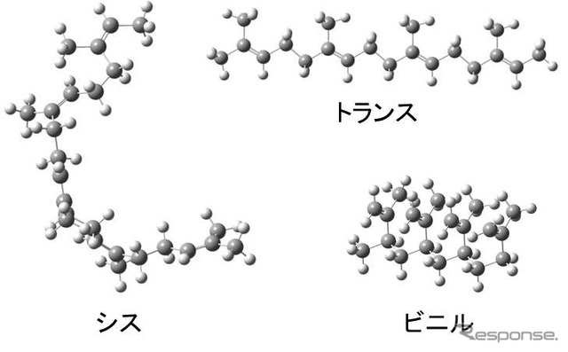 分子ミクロ構造の規則性