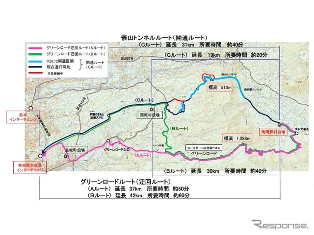 俵山トンネルルート整備効果