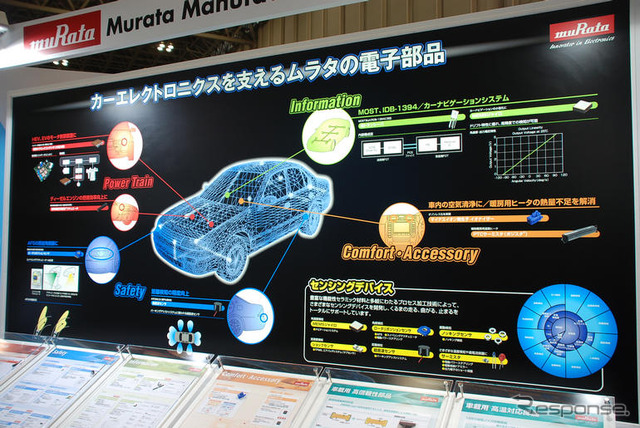 テクノフロンティアが開幕、最新の技術が多数展示