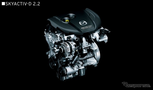 SKYACTIV-D 2.2