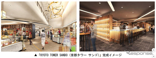 「KYOTO TOWER SANDO(京都タワー サンド)」完成イメージ