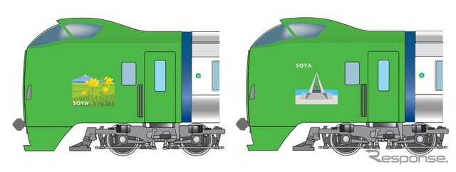 789系『ライラック』に施されるイラストのイメージ。