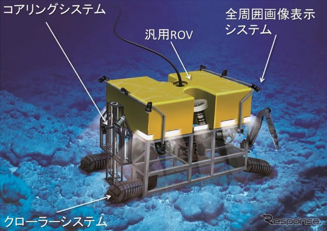 高効率海中作業システム