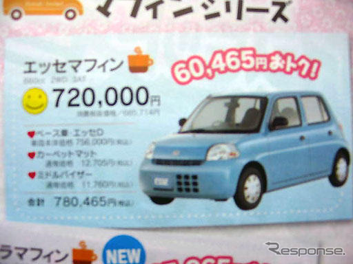 【明日の値引き情報】ダイハツの軽自動車が全国的に安い!!