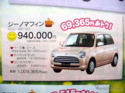 【明日の値引き情報】ダイハツの軽自動車が全国的に安い!!