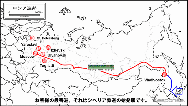 輸送ルートおよびロシア日通拠点図