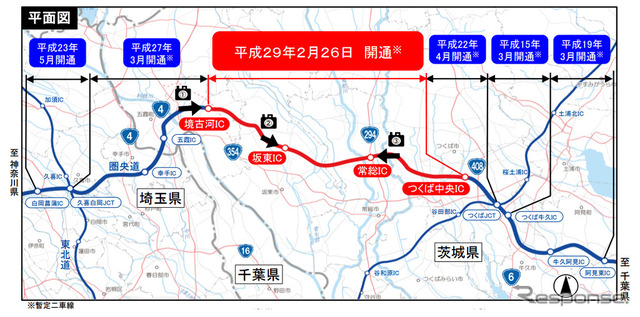 圏央道 茨城県区間の平面図