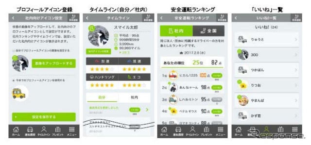 「いいね」ボタン