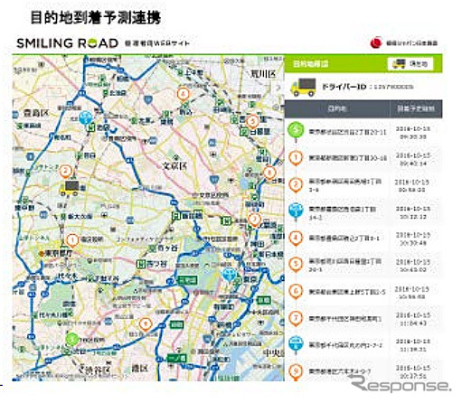 トラナビスマイル（管理者向け）