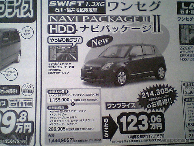 【風薫る値引き情報】このプライスで新車を…コンパクトカー