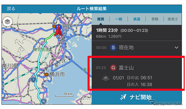 日の出日の入り日時表示機能