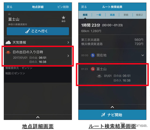 日の出日の入り日時表示機能