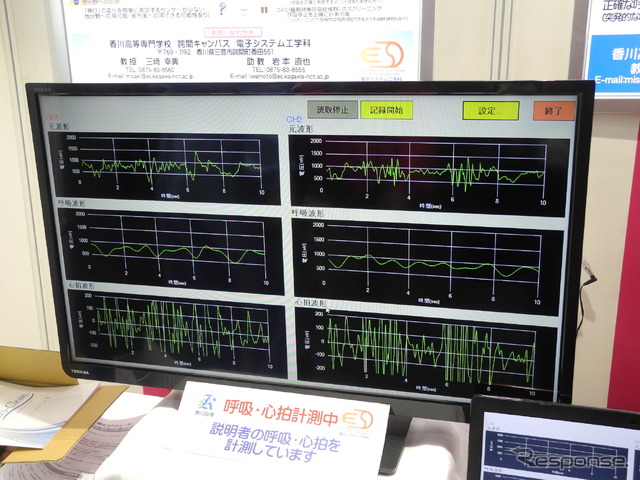 香川高等専門学校が開発した高齢者の行動もモニタリングシステム