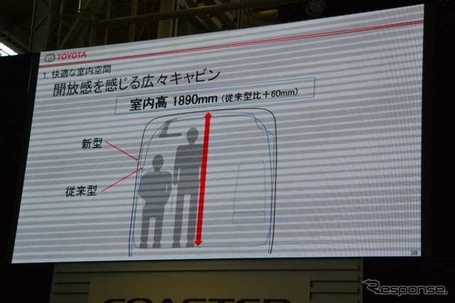 トヨタ自動車 新型コースター 発表会