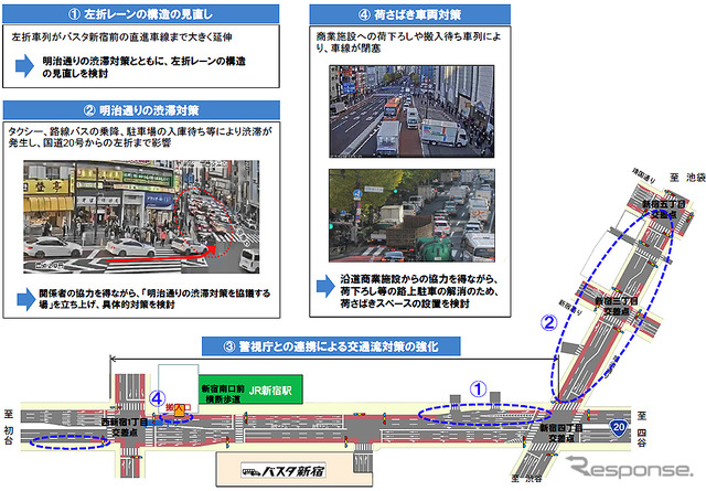 更なる対策の検討について